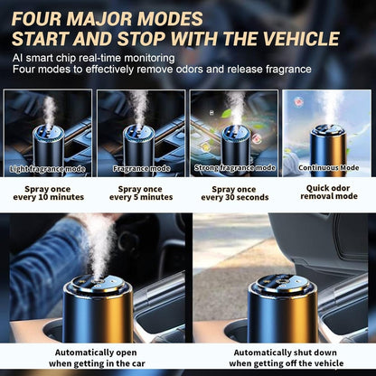 Projection Car Aroma Diffuser